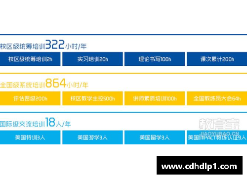 青岛启明星篮球培训价格及课程内容详细解析